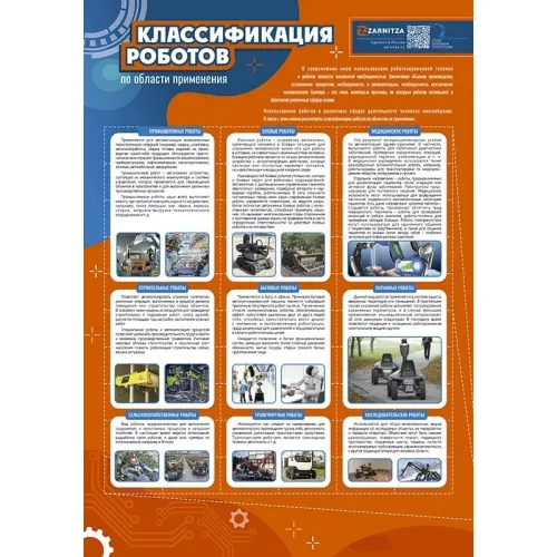 Стенд "Классификация роботов по области применения" Zarnitza