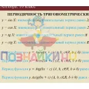 Учебно-образовательная коллекция "Знайка" Алгебра 10 класс (USB-накопитель. Коробочная версия)
