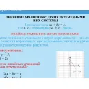 Учебно-образовательная коллекция "Знайка" Алгебра 7 класс (USB-накопитель. Коробочная версия)