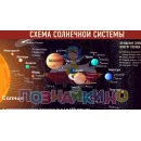 Учебно-образовательная коллекция "Знайка" «Астрономия. Эволюция Вселенной» (Электронная версия)
