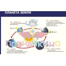 Учебно-образовательная коллекция "Знайка" «География 5 класс» (USB-накопитель. Коробочная версия)