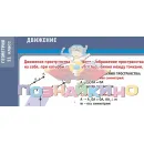 Учебно-образовательная коллекция "Знайка" «Геометрия 11 класс» (Электронная версия)