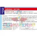 Учебно-образовательная коллекция "Знайка" «Информатика 10 класс» (USB-накопитель. Коробочная версия)