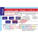 Учебно-образовательная коллекция "Знайка" «Информатика 10 класс» (USB-накопитель. Коробочная версия)