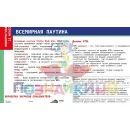 Учебно-образовательная коллекция "Знайка" «Информатика 11 класс» (USB-накопитель. Коробочная версия)