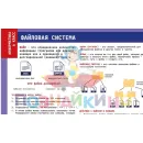 Учебно-образовательная коллекция "Знайка" «Информатика 6 класс» (USB-накопитель. Коробочная версия)