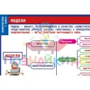 Учебно-образовательная коллекция "Знайка" «Информатика 7 класс» (USB-накопитель. Коробочная версия)