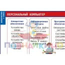 Учебно-образовательная коллекция "Знайка" «Информатика 7 класс» (USB-накопитель. Коробочная версия)