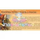 Учебно-образовательная коллекция "Знайка" «История 7 класс. История России. XVII – XVIII века» (Электронная версия)