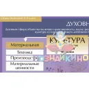 Учебно-образовательная коллекция "Знайка" «История. Обществознание и экономика. Правоведение» (USB-накопитель. Коробочная версия)