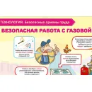Учебно-образовательная коллекция "Знайка" «Комплект электронных учебных пособий по учебному предмету технология» (USB-накопитель. Коробочная версия)