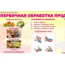 Учебно-образовательная коллекция "Знайка" «Комплект электронных учебных пособий по учебному предмету технология» (USB-накопитель. Коробочная версия)