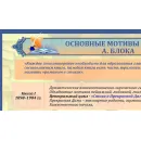 Учебно-образовательная коллекция "Знайка" «Литература. 11 класс» (Электронная версия)