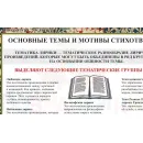 Учебно-образовательная коллекция "Знайка" «Литература. 5 класс» (Электронная версия)