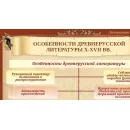 Учебно-образовательная коллекция "Знайка" «Литература. 6 класс» (USB-накопитель. Коробочная версия)