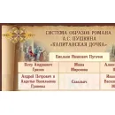 Учебно-образовательная коллекция "Знайка" «Литература. 8 класс» (Электронная версия)