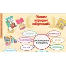 Учебно-образовательная коллекция "Знайка" «Литературное чтение 1 класс» (Устное народное творчество. Русские народные сказки) (Электронная версия)