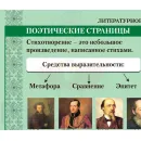 Учебно-образовательная коллекция "Знайка" «Литературное чтение 3 класс» часть 2» (Басни. Поэтические страницы. Повесть) (USB-накопитель. Коробочная версия)