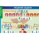 Учебно-образовательная коллекция "Знайка" «Математика 2 класс» часть 2. Геометрические фигуры и величины. Текстовые задачи. Пространственные отношения (USB-накопитель. Коробочная версия)