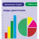Учебно-образовательная коллекция "Знайка" «Математика 3 класс» часть 2. Геометрические фигуры и величины. Текстовые задачи. Пространственные отношения (Электронная версия)