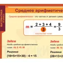 Учебно-образовательная коллекция "Знайка" «Математика 4 класс» часть 1.Числа до 1 000 000. Числа и величины. Арифметические действия) (Электронная версия)