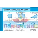 Учебно-образовательная коллекция "Знайка" «Математика 5 класс» (USB-накопитель. Коробочная версия)