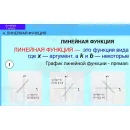 Учебно-образовательная коллекция "Знайка" «Математика. Алгебра» (USB-накопитель. Коробочная версия)