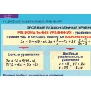 Учебно-образовательная коллекция "Знайка" «Математика. Алгебра» (Электронная версия)