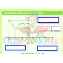 Учебно-образовательная коллекция "Знайка" «Математика. Графики функций» (USB-накопитель. Коробочная версия)