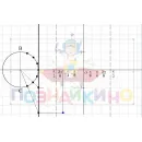 Учебно-образовательная коллекция "Знайка" «Математика. Графики функций» (Электронная версия)