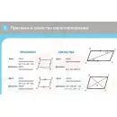 Учебно-образовательная коллекция "Знайка" «Математика. Многоугольники» (USB-накопитель. Коробочная версия)