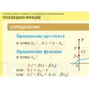 Учебно-образовательная коллекция "Знайка" «Математика. Производная и ее применение» (USB-накопитель. Коробочная версия)