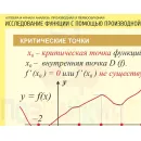 Учебно-образовательная коллекция "Знайка" «Математика. Производная и ее применение» (USB-накопитель. Коробочная версия)