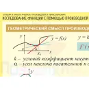 Учебно-образовательная коллекция "Знайка" «Математика. Производная и ее применение» (Электронная версия)