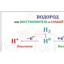 Учебно-образовательная коллекция "Знайка" «Начало химии. Периодическая система элементов Д.И. Менделеева» (USB-накопитель. Коробочная версия)