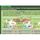 Учебно-образовательная коллекция "Знайка" «НВП. Основы воинской службы» (USB-накопитель. Коробочная версия)