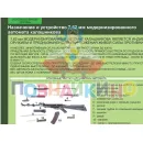 Учебно-образовательная коллекция "Знайка" «НВП. Основы воинской службы» (Электронная версия)