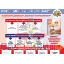 Учебно-образовательная коллекция "Знайка" «ОБЖ. ЗОЖ» (Электронная версия)