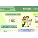 Учебно-образовательная коллекция "Знайка" «Обществознание 11 класс. Экономика» (USB-накопитель. Коробочная версия)