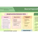 Учебно-образовательная коллекция "Знайка" «Обществознание 11 класс. Экономика» (Электронная версия)