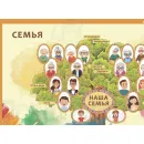 Учебно-образовательная коллекция "Знайка" Окружающий мир 2 класс. 2 часть. Человек и общество» (Электронная версия)