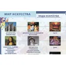 Учебно-образовательная коллекция "Знайка" Окружающий мир 2 класс. 2 часть. Человек и общество» (Электронная версия)