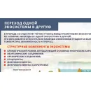 Учебно-образовательная коллекция "Знайка" «Окружающий мир 4 класс» часть 1. Человек и природа. Человек и общество (USB-накопитель. Коробочная версия)