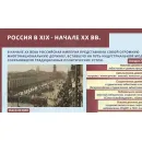 Учебно-образовательная коллекция "Знайка" «Окружающий мир 4 класс» часть 2. История России (Электронная версия)