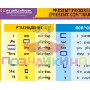 Учебно-образовательная коллекция "Знайка" «По английскому языку грамматика: части речи» (Электронная версия)