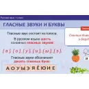 Учебно-образовательная коллекция "Знайка" «Русский язык 2 класс. Синтаксис и пунктуация. Лексика. Состав слова. Части речи. 2 часть» (USB-накопитель. Коробочная версия)