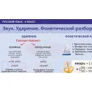Учебно-образовательная коллекция "Знайка" «Русский язык 4 класс. Часть 1» (USB-накопитель. Коробочная версия)