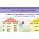 Учебно-образовательная коллекция "Знайка" «Русский язык 4 класс. Часть 2» (USB-накопитель. Коробочная версия)