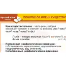 Учебно-образовательная коллекция "Знайка" «Русский язык. 5 класс» (Электронная версия)