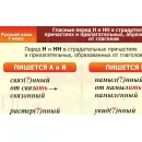 Учебно-образовательная коллекция "Знайка" «Русский язык. 7 класс» (Электронная версия)